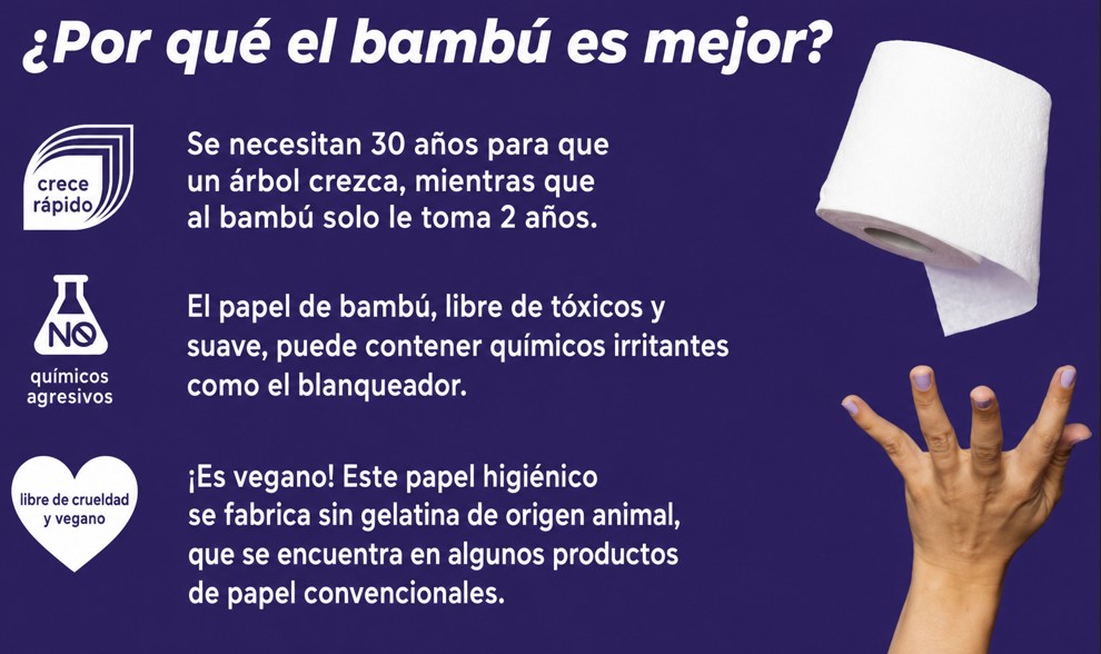 Papel Higenico BimBamBoo de Carton 8 Paq.