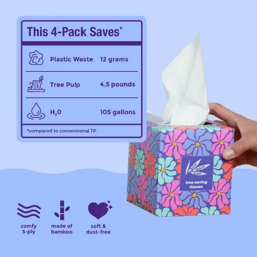 BimBamBoo Facial Tissue Cube 1 Pack